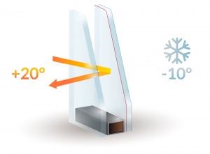 Double Glazing Services in Hornchurch | Installation & Repairs